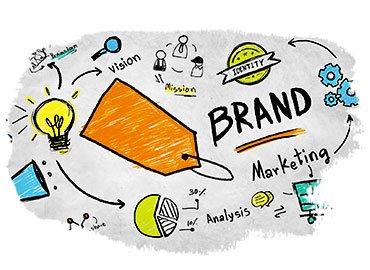 Brand-Management-SMM